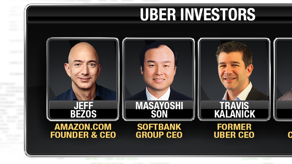 The Biggest Winners From Uber's Impending IPO | Fox Business