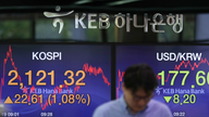 Global shares mixed ahead of Fed rate decision