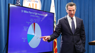911 upgrade could cost Californians despite budget surplus