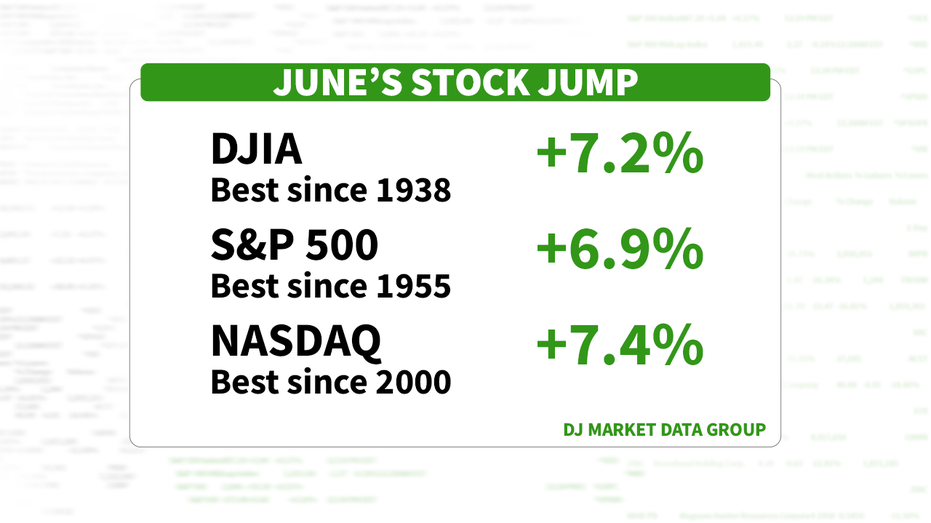 Djia futures. Dow 30 Futures Charts. 2019-09-09