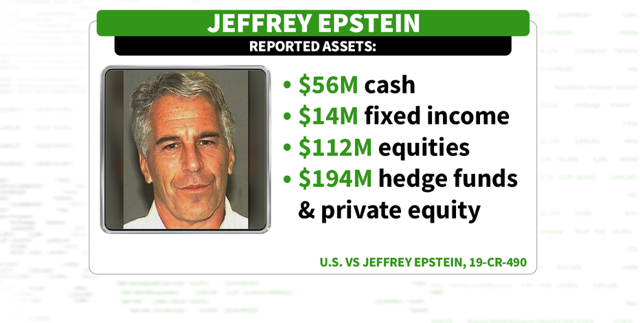 Jeffrey Epstein Net Worth 2021 How Much Was Jeffrey E 