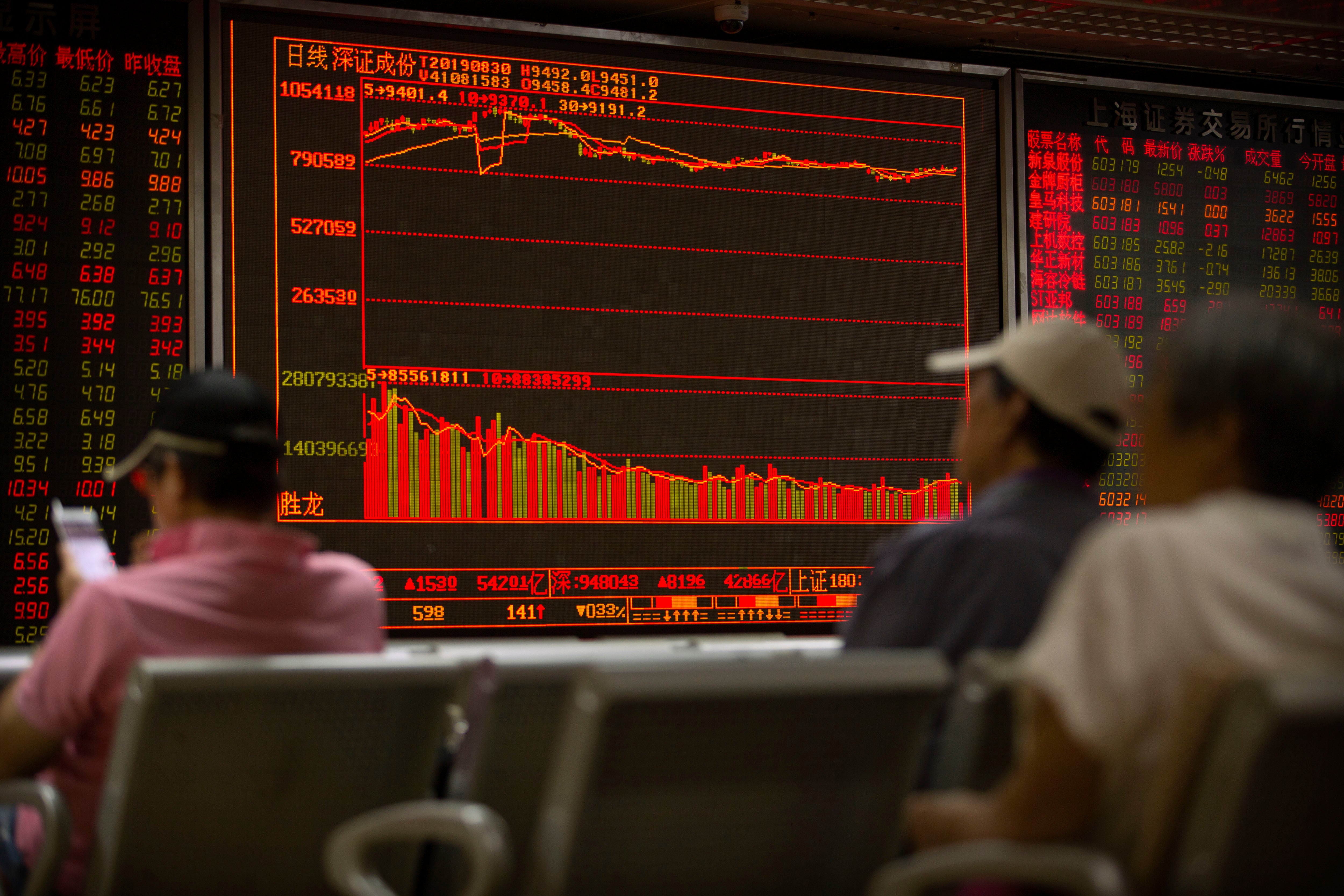 Китайская модель рынка. Финансовый рынок Китая. Современный Китай экономика. Внешняя экономика Китая. Экономика Китая фото.