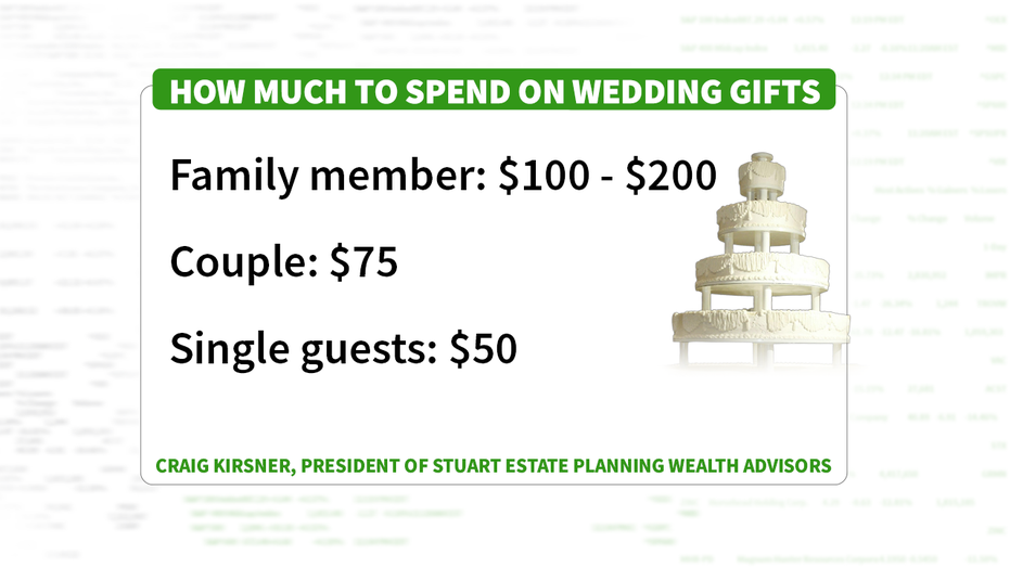 How much money are you allowed to give to a family member?