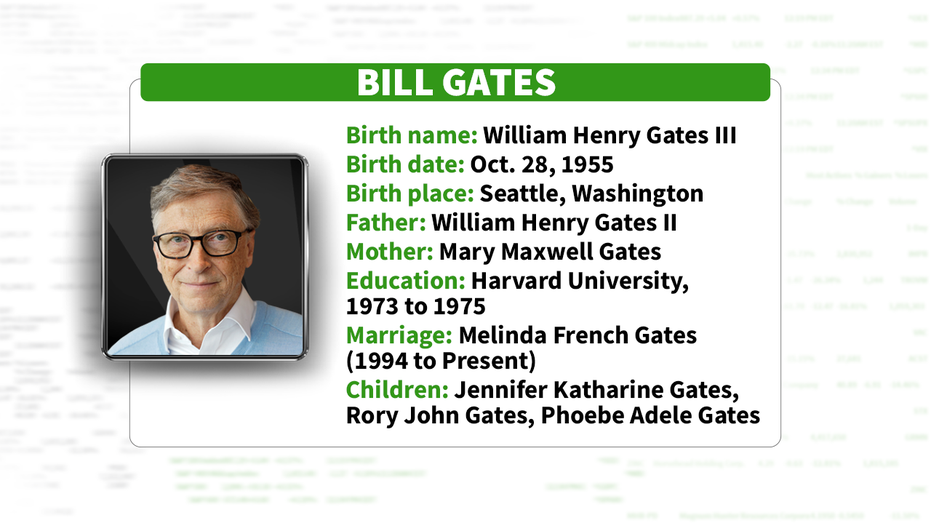 Microsoft Founder Bill Gates: 5 Facts To Know About The Billionaire ...