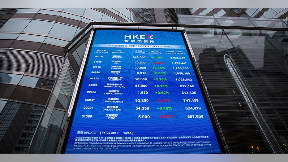 Hong kong bank forex exchange Hong kong bank forex exchange earnforex ironfx metatrader