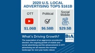 Politics will drive billions in local advertising spending in 2020: Report