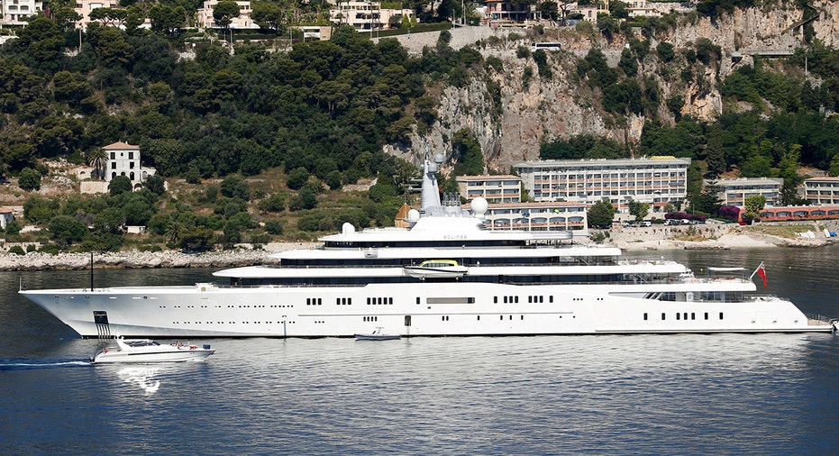 Roman Abramovich Yacht