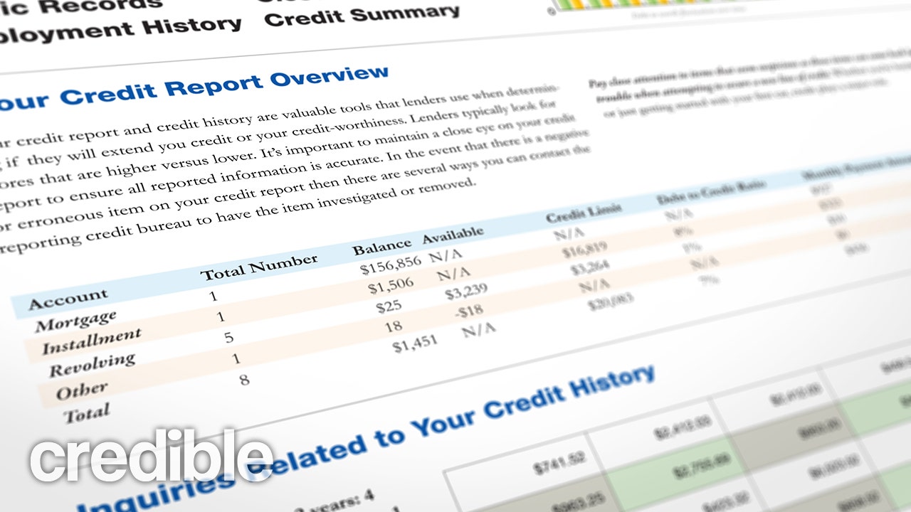 Unexpected Credit Report Items Showing Up This Could Be Why Fox Business