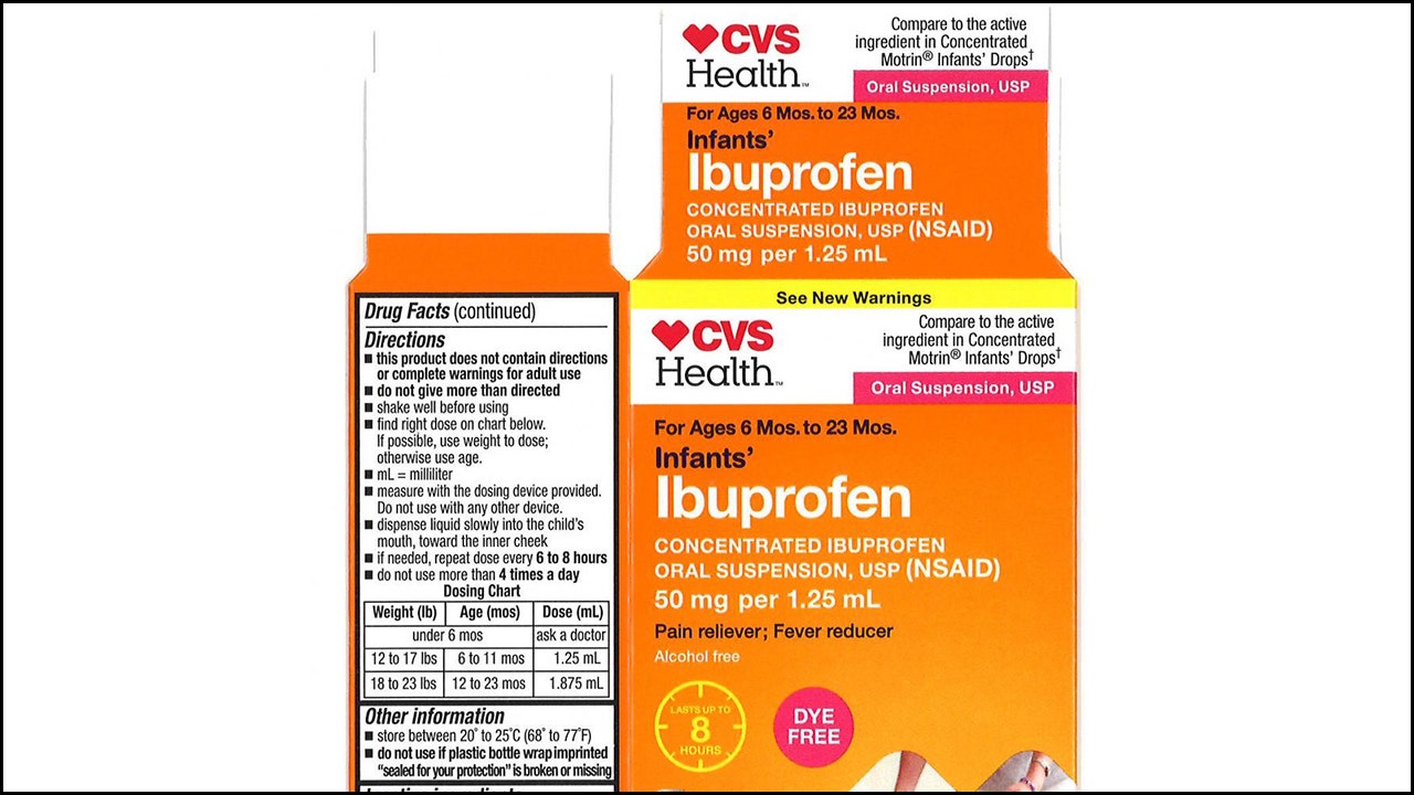 Recalled infant ibuprofen products reach expiration dates