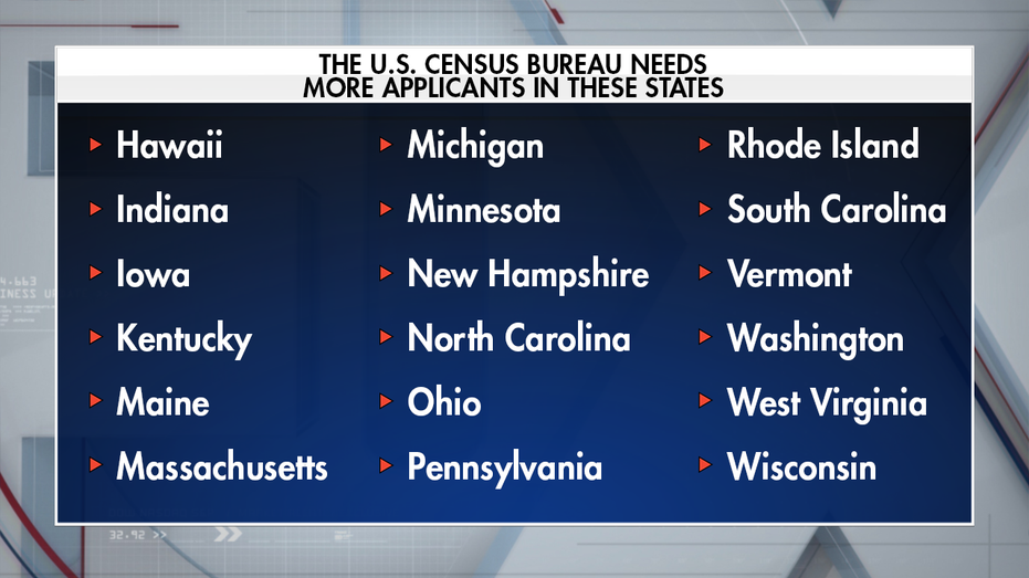 Census Bureau set to hire 500K workers. Here’s how much you can make