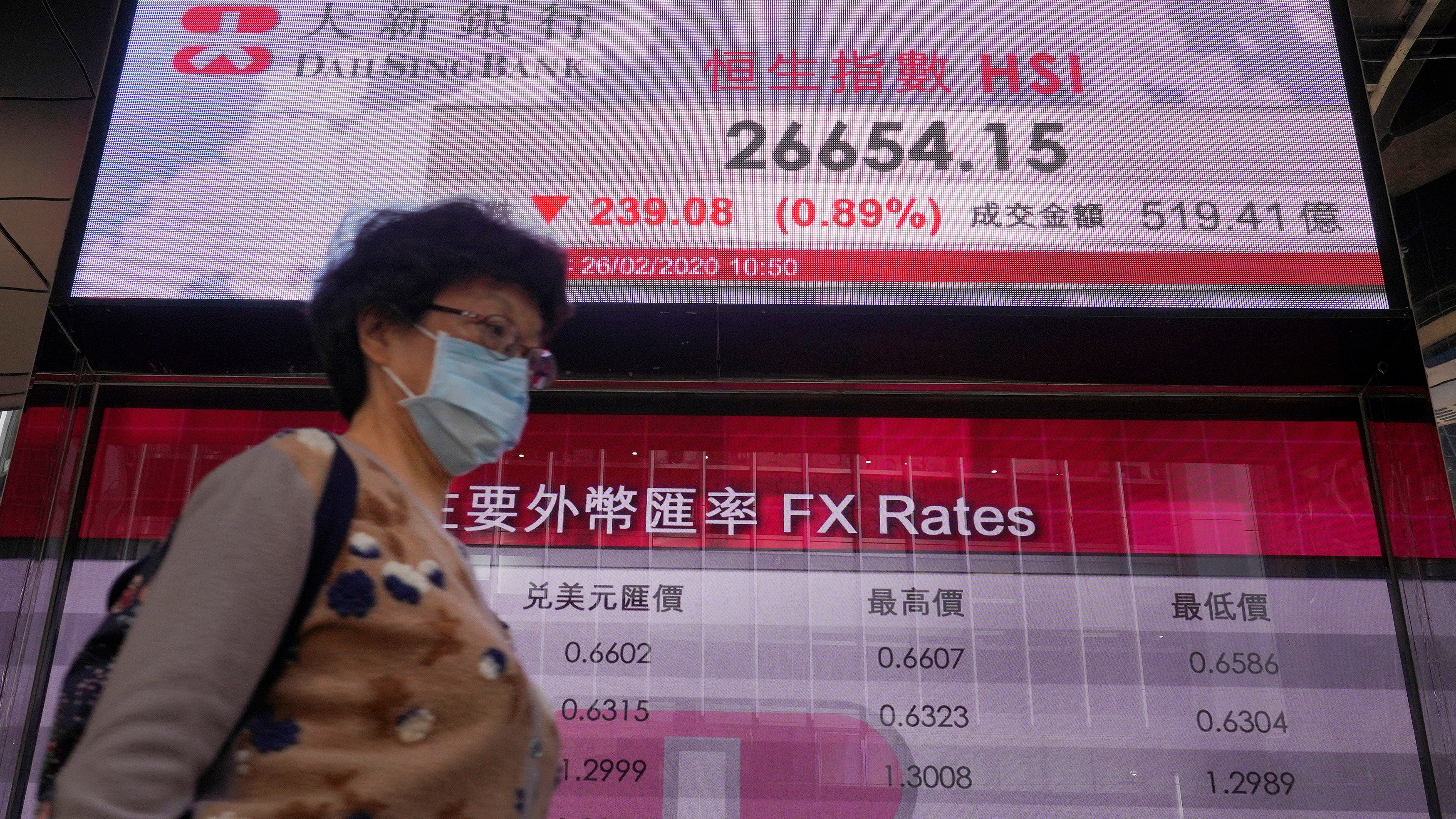 Chinese Stock Market During Coronavirus Should I Buy Now Fox Business
