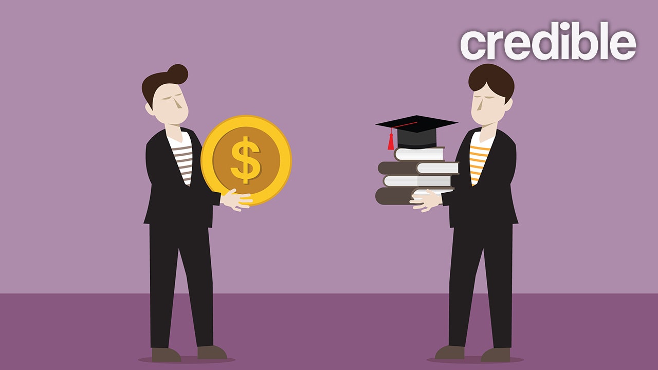 Paying off student loans early vs investing in gold Paying off student loans early vs investing in gold jessica beckstead forex