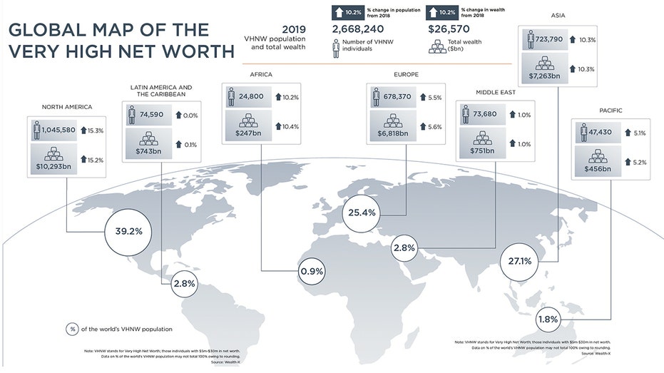 Countries Around the World Ranked by the Net Worth of Their