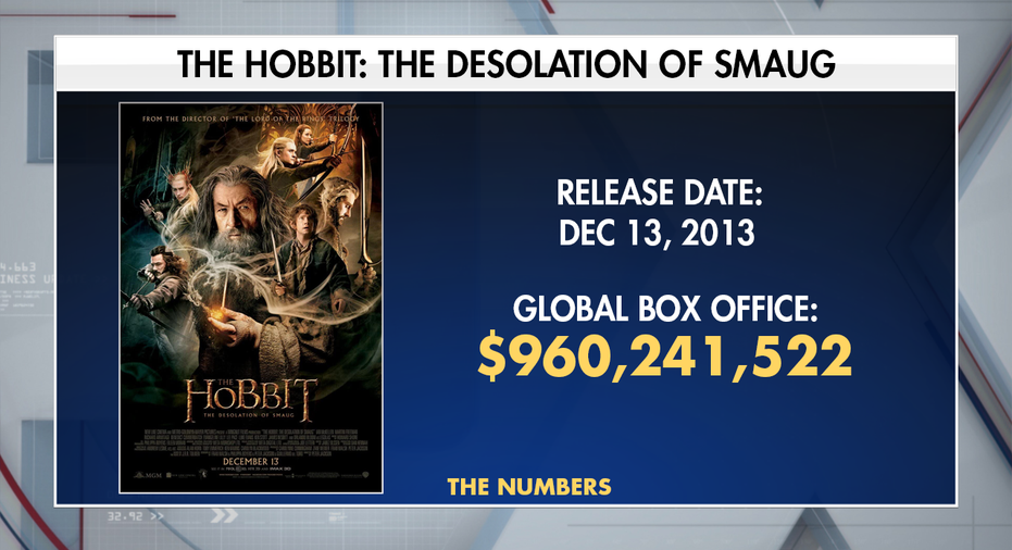 how much lord of the rings made