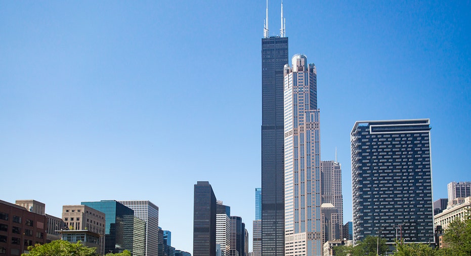 Chicago skyline