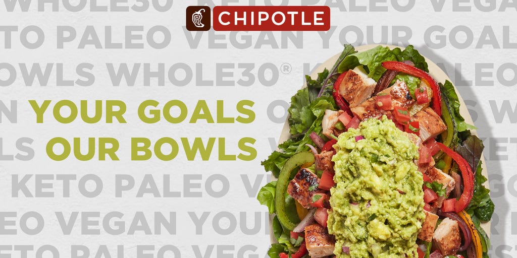 Chipotle Adds Items To Fight Coronavirus Quarantine 15 Fox Business