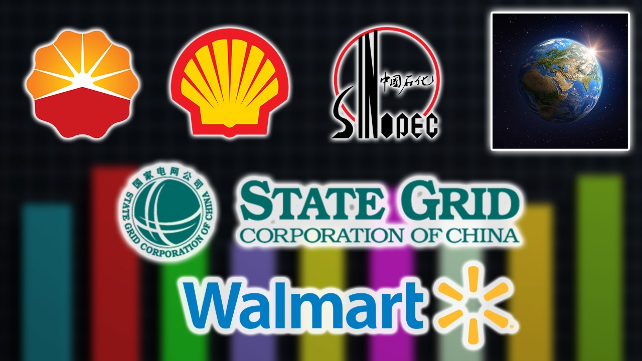 The 5 most profitable companies in the world Fox Business