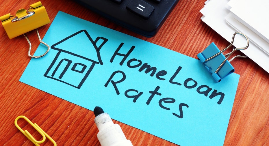 Current Mortgage Rates