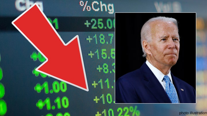 What could happen to market if Biden elected, Dems win Congress: strategists