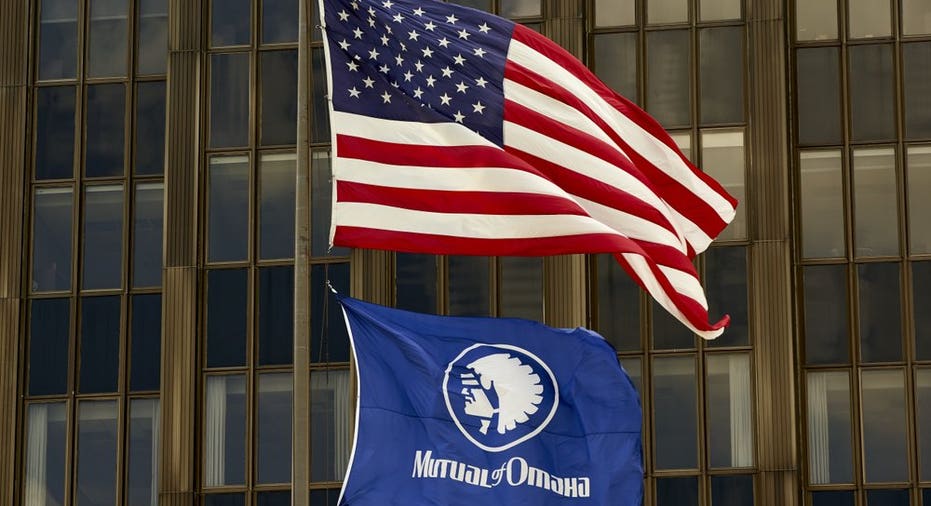 Mutual of Omaha to remove longtime American Indian logo | Fox Business