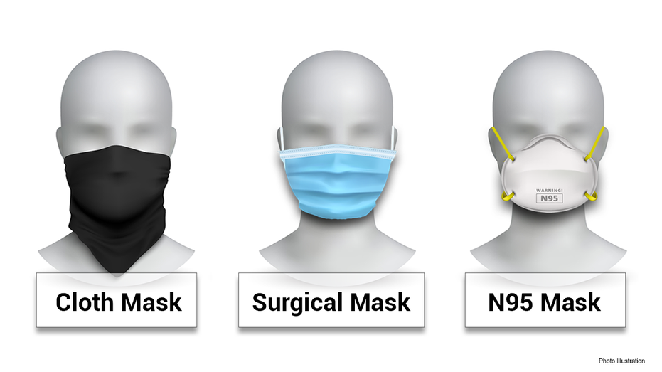 face masks that work