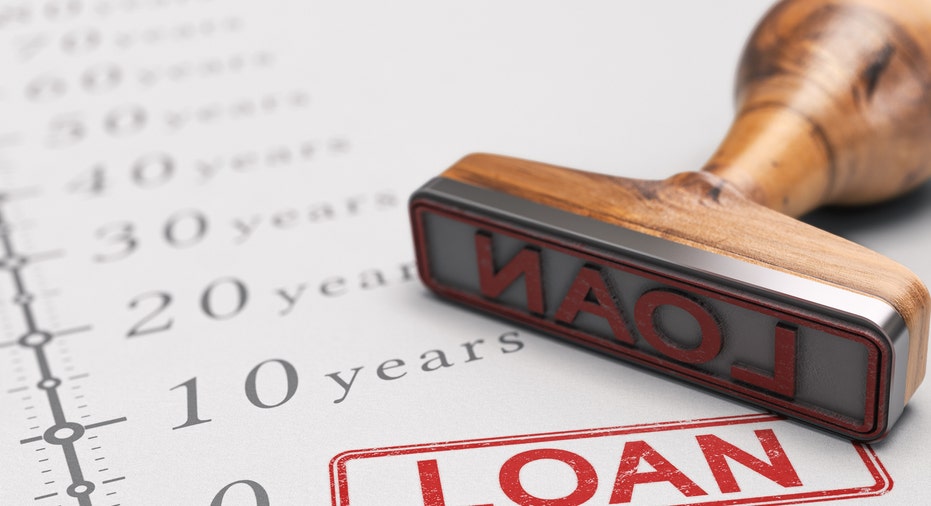 How long should your personal loan terms be?