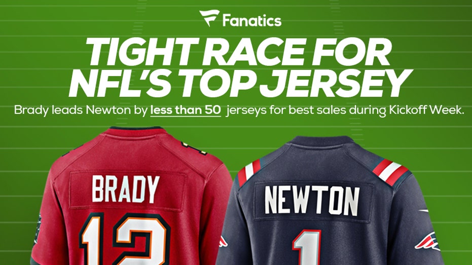 Tom Brady, Cam Newton top NFL's jersey sales list ahead of 2020