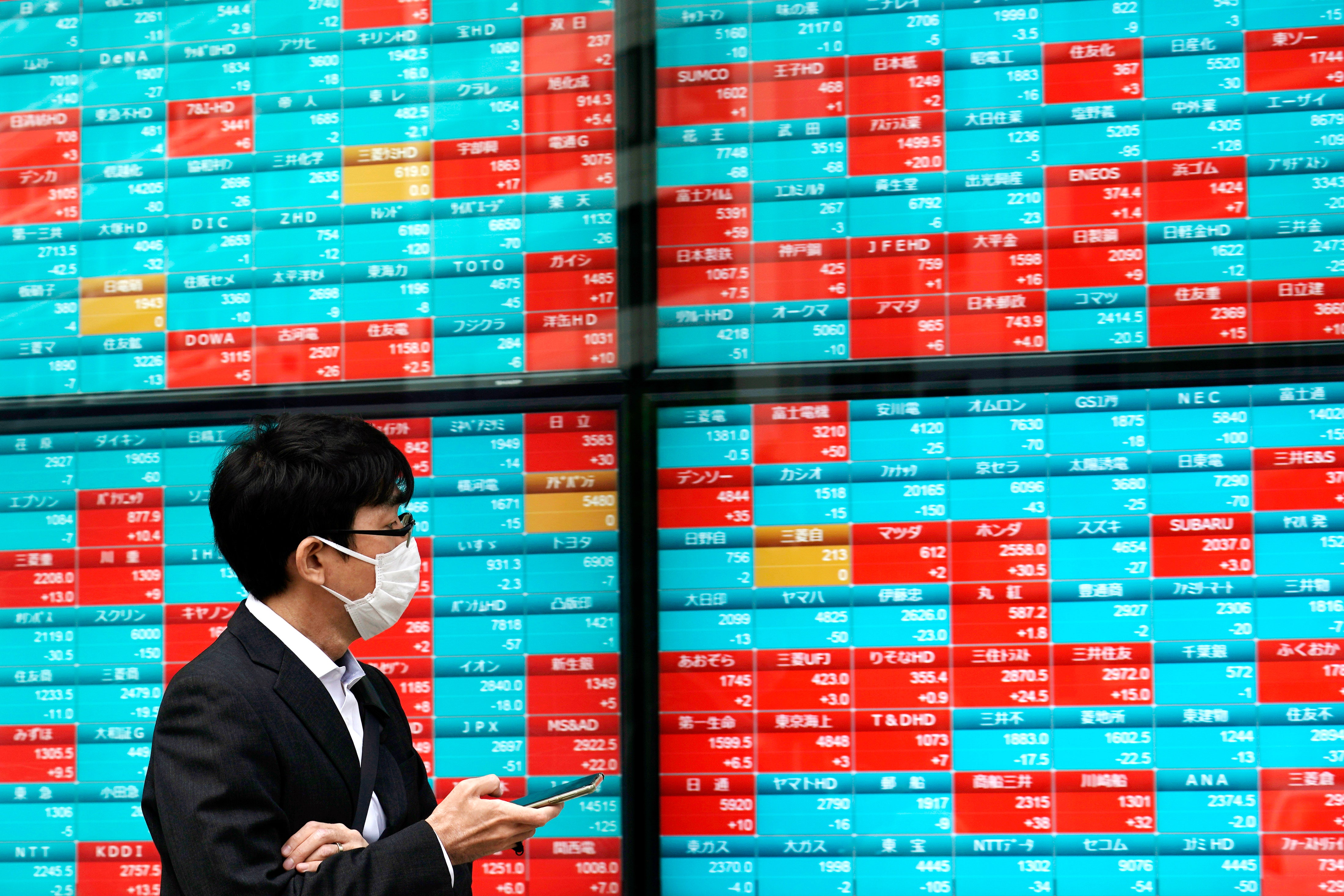 Asian markets kick off week higher on hopes of U.S. fiscal package prior to elec