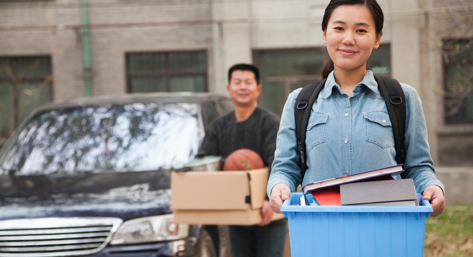 7 of the best private student loans in 2021 | Fox Business