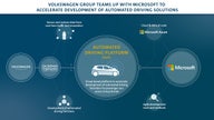 Volkswagen, Microsoft collaborating on automated car tech