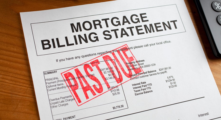 How a missing mortgage payment can impact your credit score - Fox Business