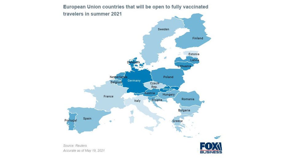 Vaccinated Americans Can Now Travel To Parts Of Europe — What To Know And How To Pay For It | Fox Business