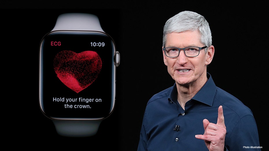 Tim Cook Apple Watch