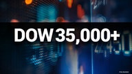 Dow 35,000: Inside the climb ahead of the Federal Reserve meeting
