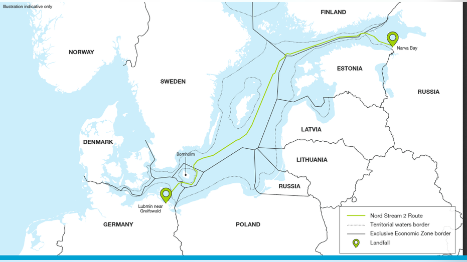 Nord Stream 2 pipeline