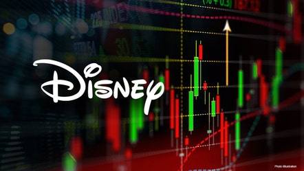 Disney stock hits 4-month high as US parks book profit