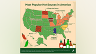 The most popular hot sauces in every state in America