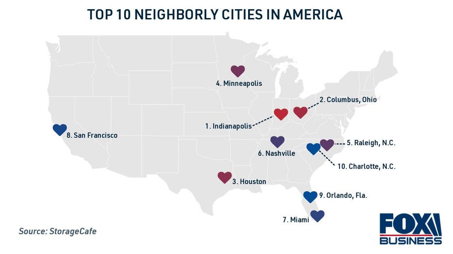 Top 10 Neighborly Cities in America