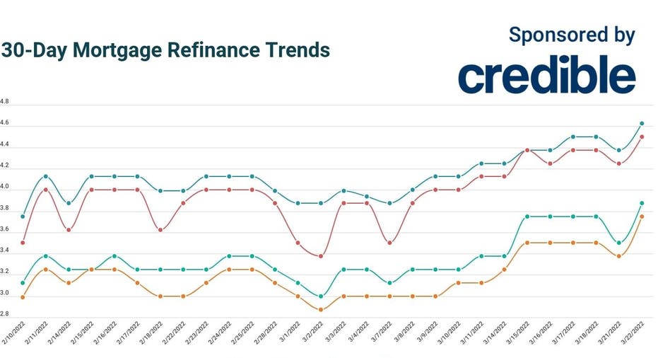 Cash out 2024 refinance rates