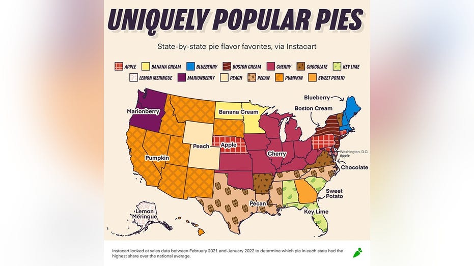 Mao of America's Favorite pies