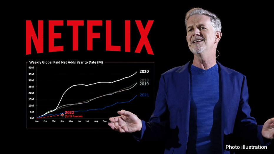 Netflix Reed Hastings