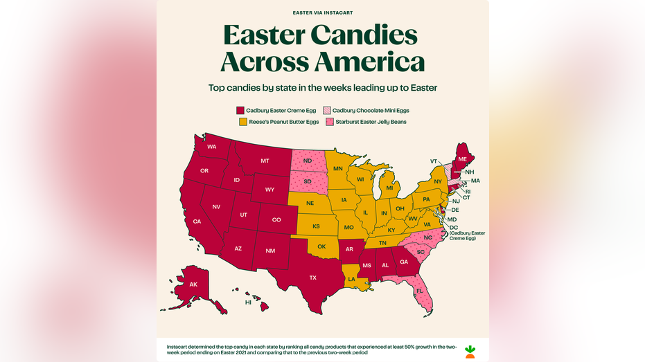 Easter Candies Across America