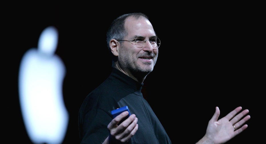 Apple's evolution from Steve Jobs to Tim Cook | Fox Business