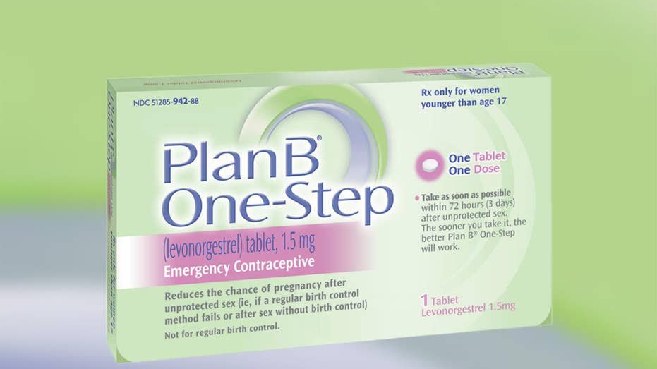 Plan B morning after pill