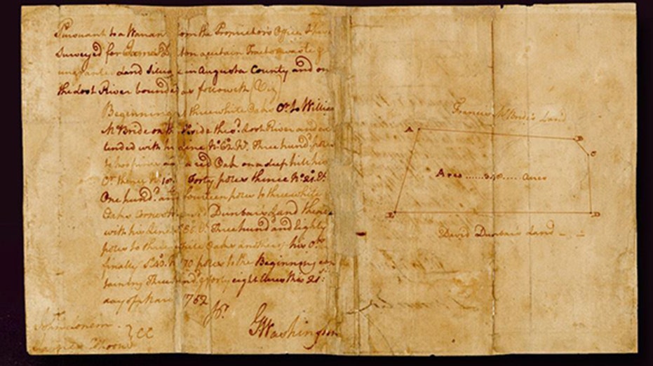 land survey signed by George Washington