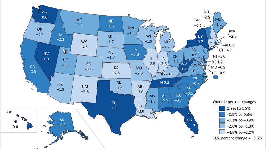 GDP, economy