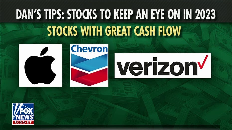 Stock Pick 2023