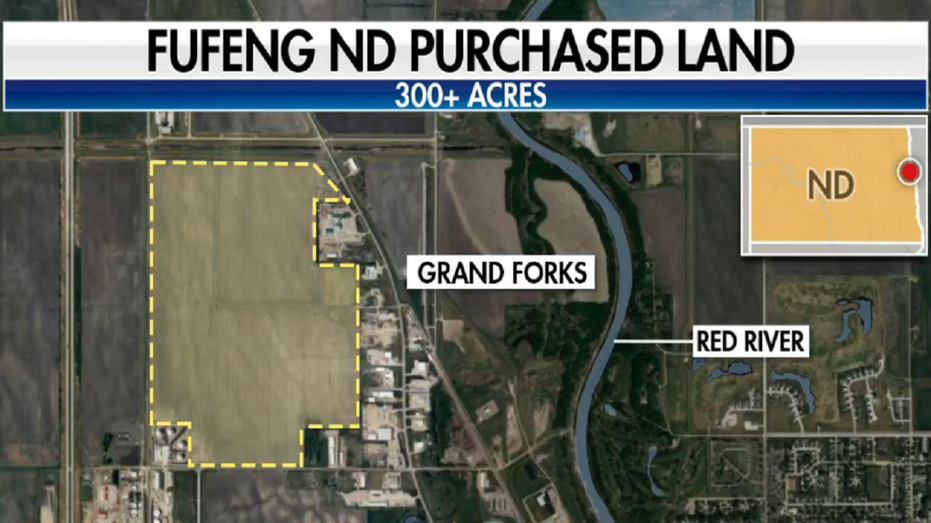 Fufeng Grand Forks North Dakota land