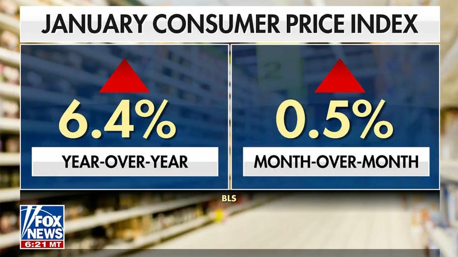 Inflation numbers