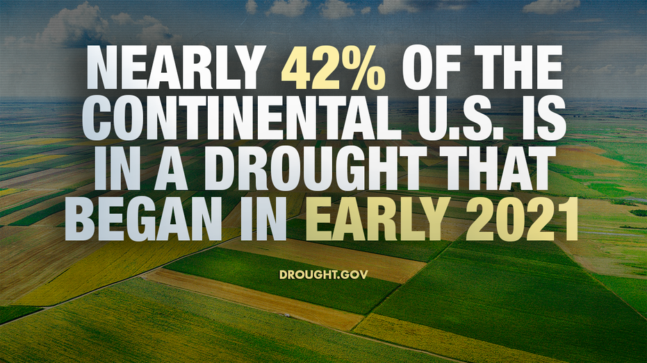 Drought graphic